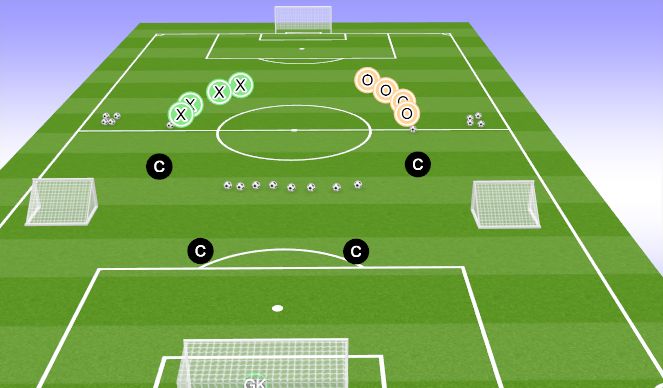 Football/Soccer Session Plan Drill (Colour): Animation 19
