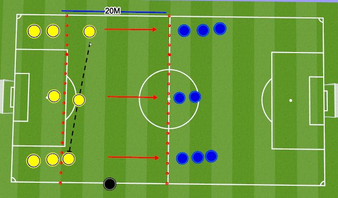 Football/Soccer Session Plan Drill (Colour): Technical Practice
