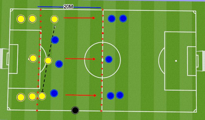 Football/Soccer Session Plan Drill (Colour): Technical Practice with Progression