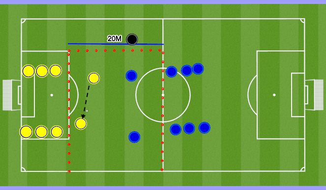 Football/Soccer Session Plan Drill (Colour): Game related Practice