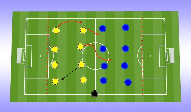 Football/Soccer Session Plan Drill (Colour): Conditioned Game