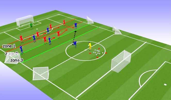 Football/Soccer Session Plan Drill (Colour): Screen 1