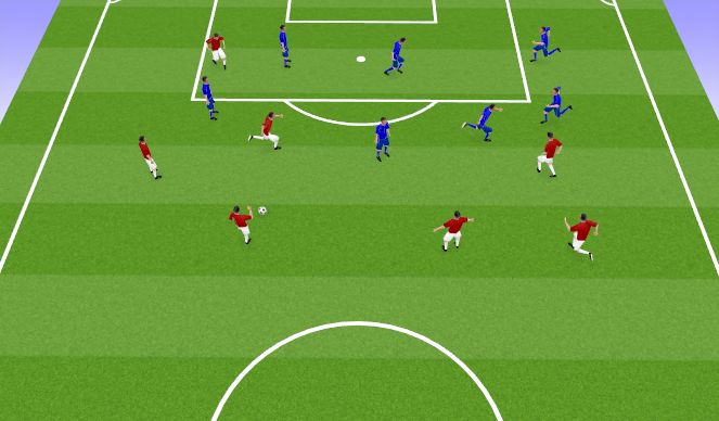 Football/Soccer Session Plan Drill (Colour): General 2 team pass and move warm up