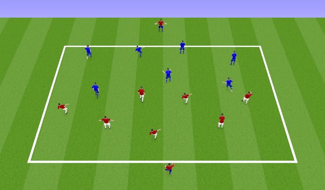 Football/Soccer Session Plan Drill (Colour): 2 team Possession and combo play directional 