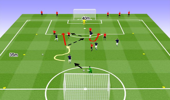 Football/Soccer Session Plan Drill (Colour): T2 6vs6 用Target man創做射門機會