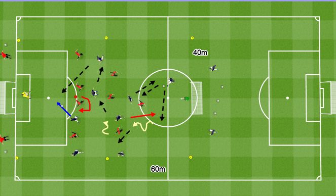 Football/Soccer Session Plan Drill (Colour): T3 小組Passing to Target man 9vs9