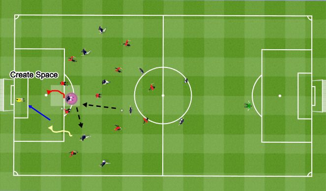 Football/Soccer Session Plan Drill (Colour): Game 11 v 11 - 善用中鋒配合小組創造射門機會