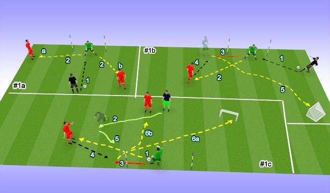 Football/Soccer Session Plan Drill (Colour): Distribution Drills