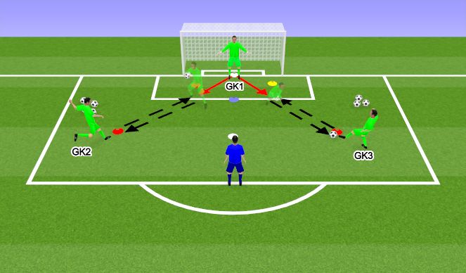 Football/Soccer Session Plan Drill (Colour): Progression 1