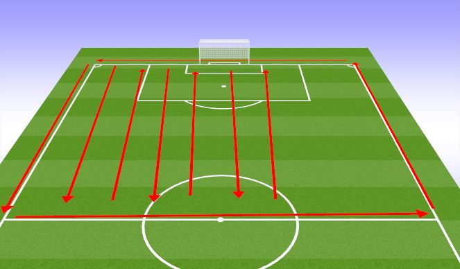 Football/Soccer Session Plan Drill (Colour): Warm Up, SAQ and FItness