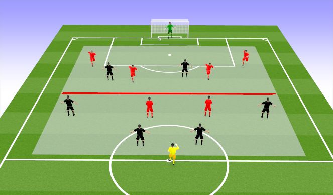 Football/Soccer Session Plan Drill (Colour): Positioning Game