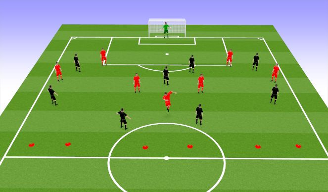 Football/Soccer Session Plan Drill (Colour): Game Training