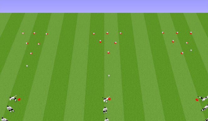 Football/Soccer Session Plan Drill (Colour): Passing Bowling Session