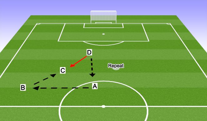 Football/Soccer Session Plan Drill (Colour): Techinical Warm Up