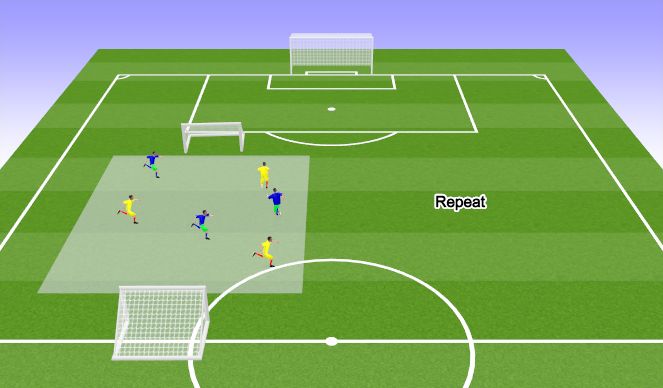 Football/Soccer Session Plan Drill (Colour): Possession Rondo