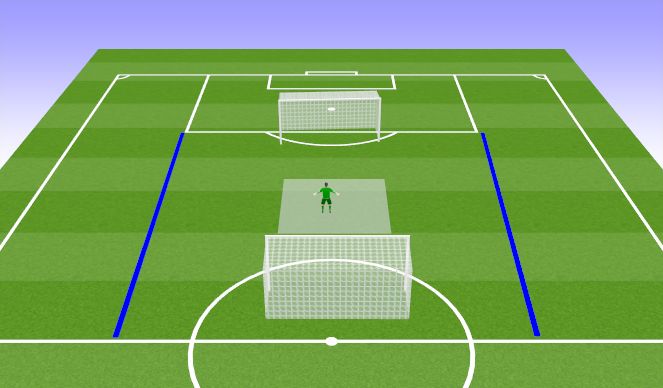 Football/Soccer Session Plan Drill (Colour): SSG