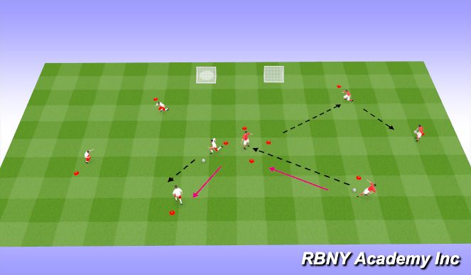 Football/Soccer Session Plan Drill (Colour): Introduction