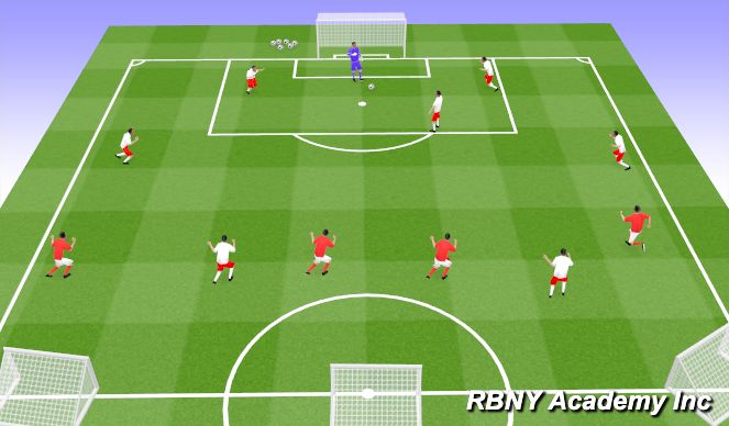 Football/Soccer Session Plan Drill (Colour): Conditioned Game