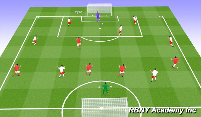 Football/Soccer Session Plan Drill (Colour): Game