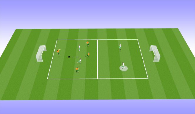 Football/Soccer Session Plan Drill (Colour): Screen 1