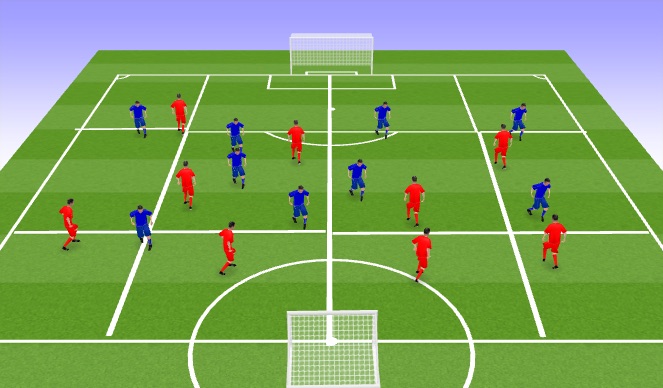 Football/Soccer Session Plan Drill (Colour): overloads