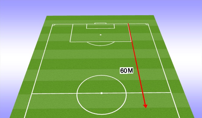 Football/Soccer Session Plan Drill (Colour): Acceleration Runs