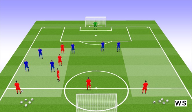 Football/Soccer Session Plan Drill (Colour): Positioning Game