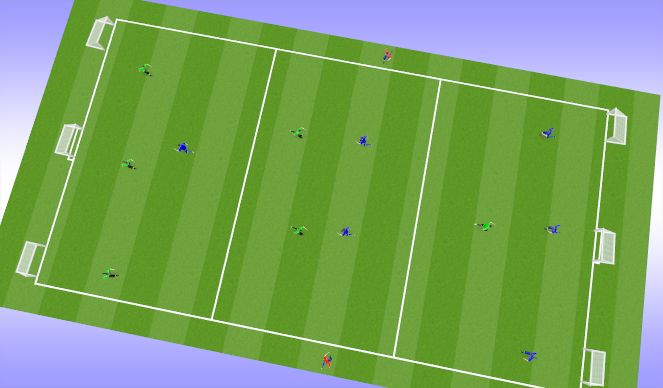Football/Soccer Session Plan Drill (Colour): juego de posición para 1-3-5-2