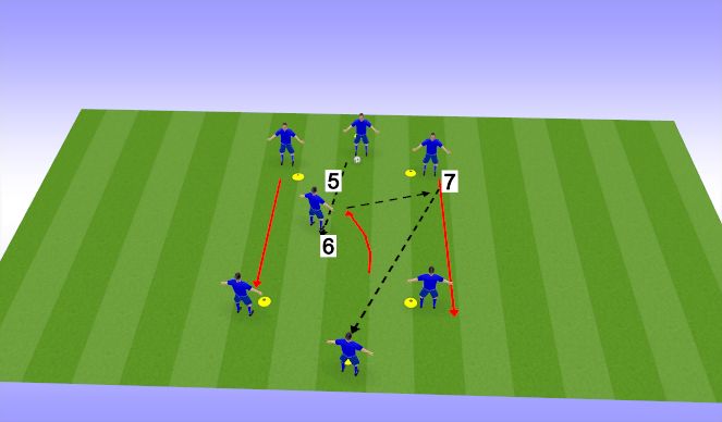 Football/Soccer Session Plan Drill (Colour): Screen 2