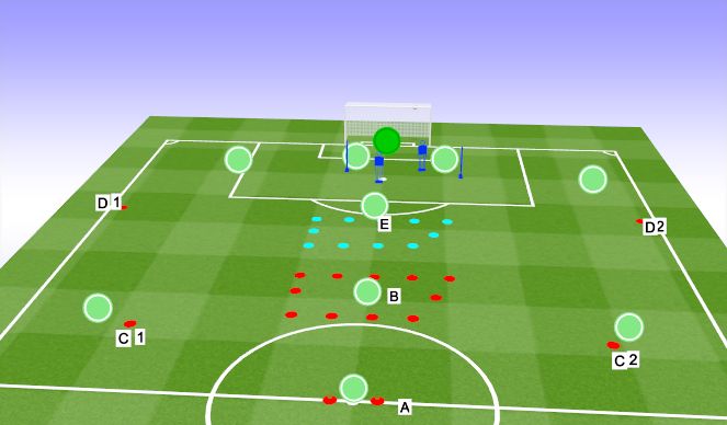 Football/Soccer Session Plan Drill (Colour): Wing Play Animation