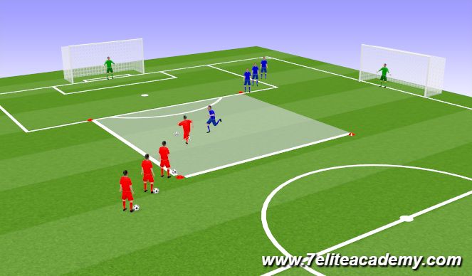 Football/Soccer Session Plan Drill (Colour): FIRMINO SHOOT