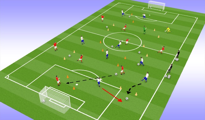 Football/Soccer Session Plan Drill (Colour): Warm-ups