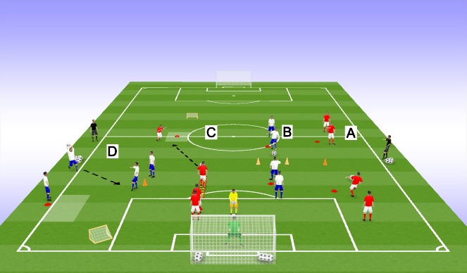 Football/Soccer Session Plan Drill (Colour): TR1