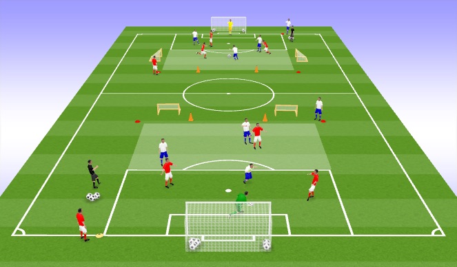 Football/Soccer Session Plan Drill (Colour): TR3