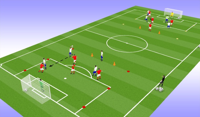Football/Soccer Session Plan Drill (Colour): SSG