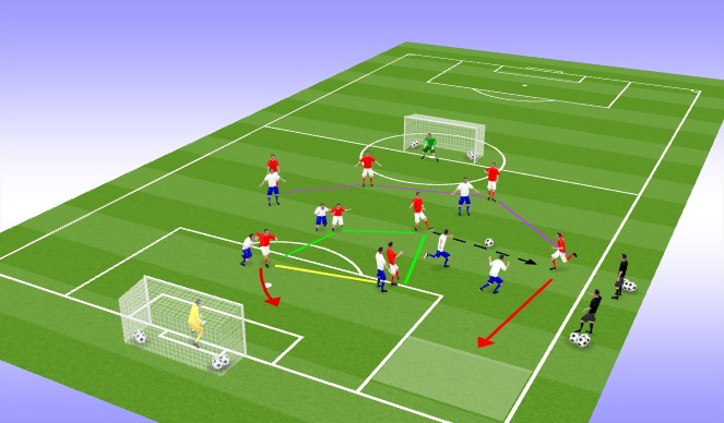 Football/Soccer Session Plan Drill (Colour): 9vs9