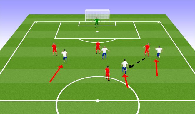Football/Soccer Session Plan Drill (Colour): Overview