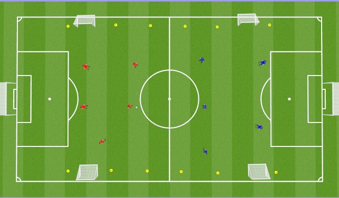 Football/Soccer Session Plan Drill (Colour): Small Sided Game 