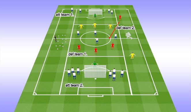 Football/Soccer Session Plan Drill (Colour): Game Training