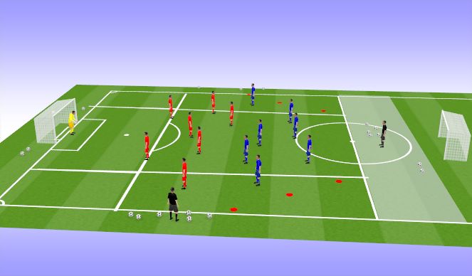 Football/Soccer Session Plan Drill (Colour): Switching Play In Possession Specific Practice 