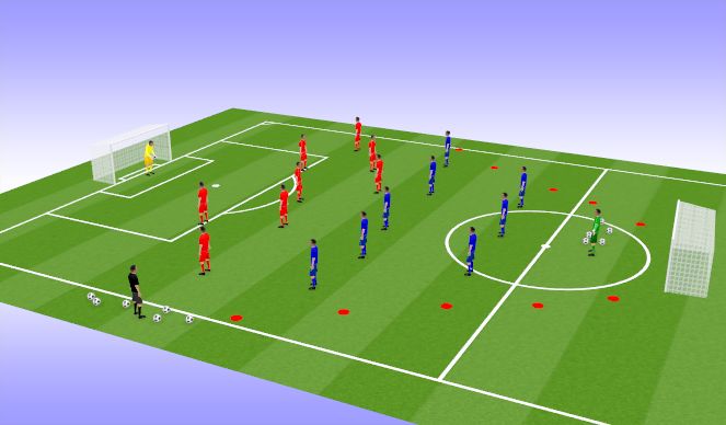 Football/Soccer Session Plan Drill (Colour): Switching Play In Possession - SSG 