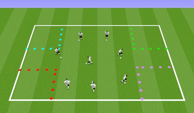 Football/Soccer Session Plan Drill (Colour): Car Testing