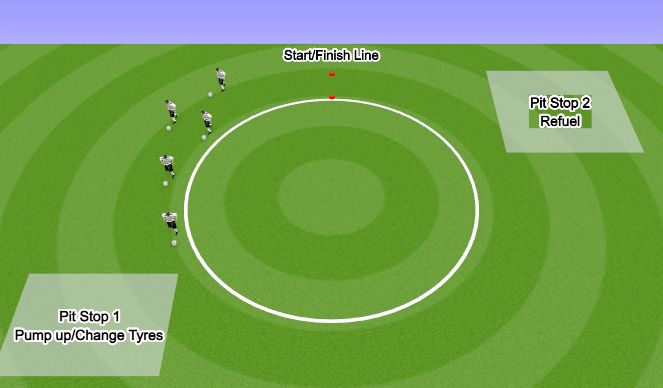 Football/Soccer Session Plan Drill (Colour): Car's Grand Prix