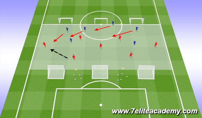 Football/Soccer Session Plan Drill (Colour): O
