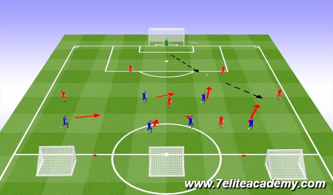 Football/Soccer Session Plan Drill (Colour): L
