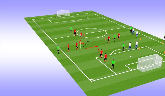 Football/Soccer Session Plan Drill (Colour): 4 flag breakdown