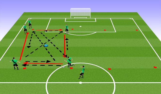 Football/Soccer Session Plan Drill (Colour): Passing Practice