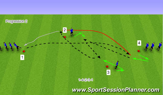 Football/Soccer Session Plan Drill (Colour): Passing & Receiving 2