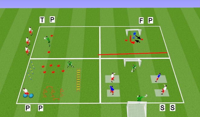 Football/Soccer Session Plan Drill (Colour): Screen 1