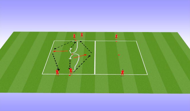Football/Soccer Session Plan Drill (Colour): Technical (15 min)